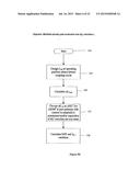 EFFICIENCY NON-SELF TUNING WIRELESS POWER TRANSFER SYSTEMS diagram and image