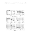 EFFICIENCY NON-SELF TUNING WIRELESS POWER TRANSFER SYSTEMS diagram and image