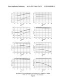 EFFICIENCY NON-SELF TUNING WIRELESS POWER TRANSFER SYSTEMS diagram and image