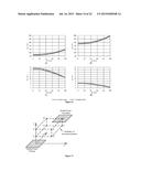 EFFICIENCY NON-SELF TUNING WIRELESS POWER TRANSFER SYSTEMS diagram and image