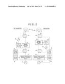 Radio Power Transmission Apparatus and Radio Power Transmission System diagram and image