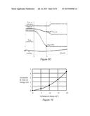 Avoiding Internal Switching Loss in Soft Switching Cascode Structure     Device diagram and image