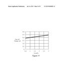 Avoiding Internal Switching Loss in Soft Switching Cascode Structure     Device diagram and image