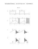 POWER CONVERSION APPARATUS AND PHOTOVOLTAIC MODULE INCLUDING THE SAME diagram and image