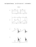 POWER CONVERSION APPARATUS AND PHOTOVOLTAIC MODULE INCLUDING THE SAME diagram and image