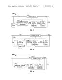 Control Circuits And Methods For Regulating Output Voltages Using Multiple     And/Or Adjustable Reference Voltages diagram and image