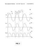 VARIABLE FEEDBACK SIGNAL BASED ON CONDUCTION TIME diagram and image