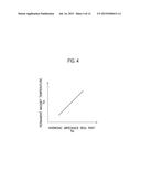 MAGNET TEMPERATURE ESTIMATING SYSTEM FOR SYNCHRONOUS ELECTRIC MOTOR diagram and image