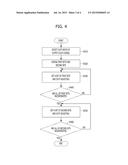 DUTY CYCLE CORRECTION CIRCUIT AND OPERATION METHOD THEREOF diagram and image