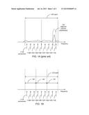 Method and Apparatus for Processing a Multiple-Carrier Signal Provided     with Subcarriers Distributed in a Band diagram and image