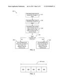 Method and Apparatus for Processing a Multiple-Carrier Signal Provided     with Subcarriers Distributed in a Band diagram and image