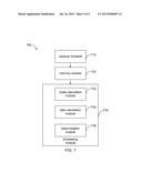 Method and Apparatus for Processing a Multiple-Carrier Signal Provided     with Subcarriers Distributed in a Band diagram and image