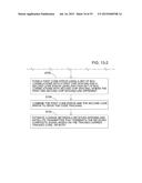 METHOD AND RECEIVER FOR RECEIVING A COMPOSITE SIGNAL diagram and image