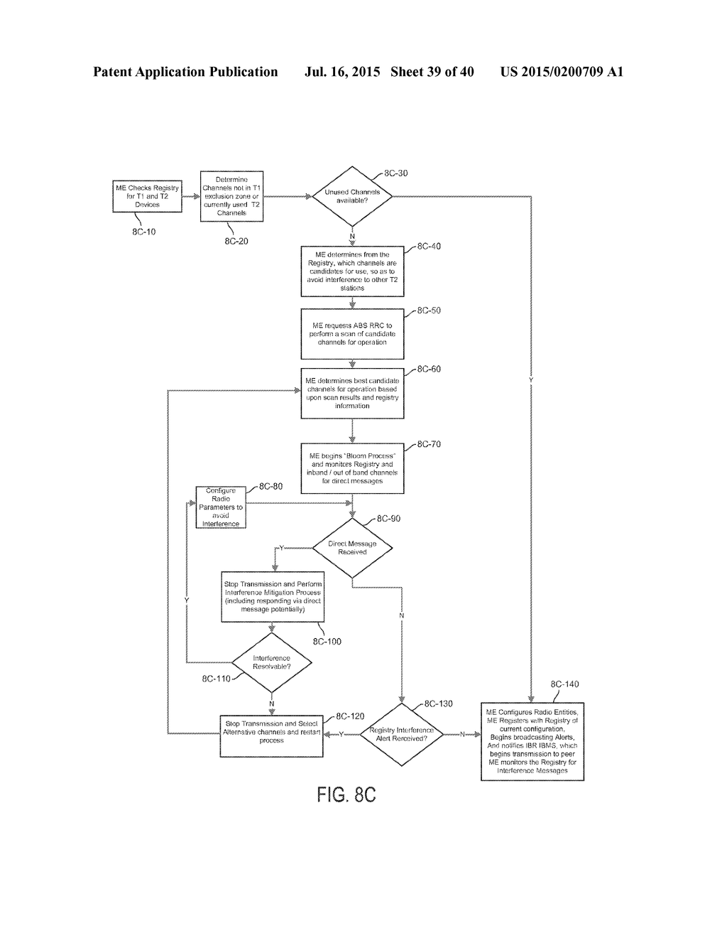 ADVANCED BACKHAUL SERVICES - diagram, schematic, and image 40