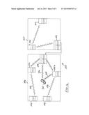 Lighting System Communication diagram and image