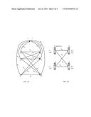 DEGREES OF FREEDOM PER COMMUNICATION NODE diagram and image