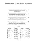 CONTROL CHANNEL DETECTION METHOD AND USER EQUIPMENT diagram and image