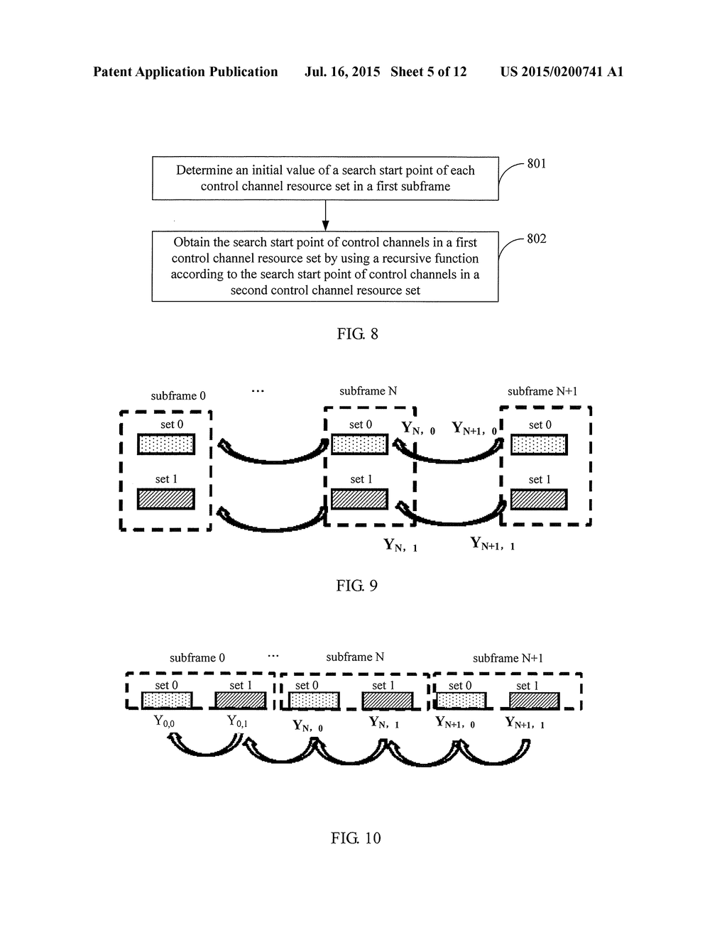 CONTROL CHANNEL DETECTION METHOD AND USER EQUIPMENT - diagram, schematic, and image 06