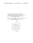 CONTROL CHANNEL DETECTION METHOD AND USER EQUIPMENT diagram and image