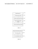 CONTROL CHANNEL DETECTION METHOD AND USER EQUIPMENT diagram and image