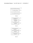 CONTROL CHANNEL DETECTION METHOD AND USER EQUIPMENT diagram and image