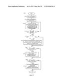 METHOD AND APPARATUS FOR CONSTRUCTION OF COMPACT OPTICAL NODES USING     WAVELENGTH EQUALIZING ARRAYS diagram and image