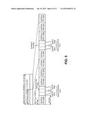 SYSTEMS AND METHODS FOR CARRIER AGGREGATION diagram and image