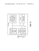 SYSTEMS AND METHODS FOR CARRIER AGGREGATION diagram and image