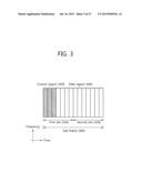 METHOD AND APPARATUS FOR TRANSMITTING AND RECEIVING DATA diagram and image