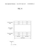 METHOD AND APPARATUS FOR TRANSMITTING AND RECEIVING DATA diagram and image