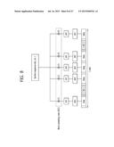 METHOD AND APPARATUS FOR TRANSMITTING AND RECEIVING DATA diagram and image