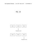 METHOD AND APPARATUS FOR TRANSMITTING AND RECEIVING DATA diagram and image