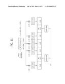 METHOD AND APPARATUS FOR TRANSMITTING AND RECEIVING DATA diagram and image