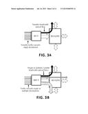 METHOD, SYSTEM AND APPARATUS FOR EFFICIENT MULTILAYER OPTICAL NETWORKING diagram and image