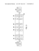 CHARGE-DOMAIN FILTER APPARATUS AND OPERATION METHOD THEREOF diagram and image