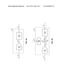 DYNAMICALLY CALIBRATED PRE-DISTORTION diagram and image