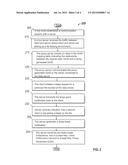 Method for Solving Coherency Lock Issues in Proxy Services diagram and image