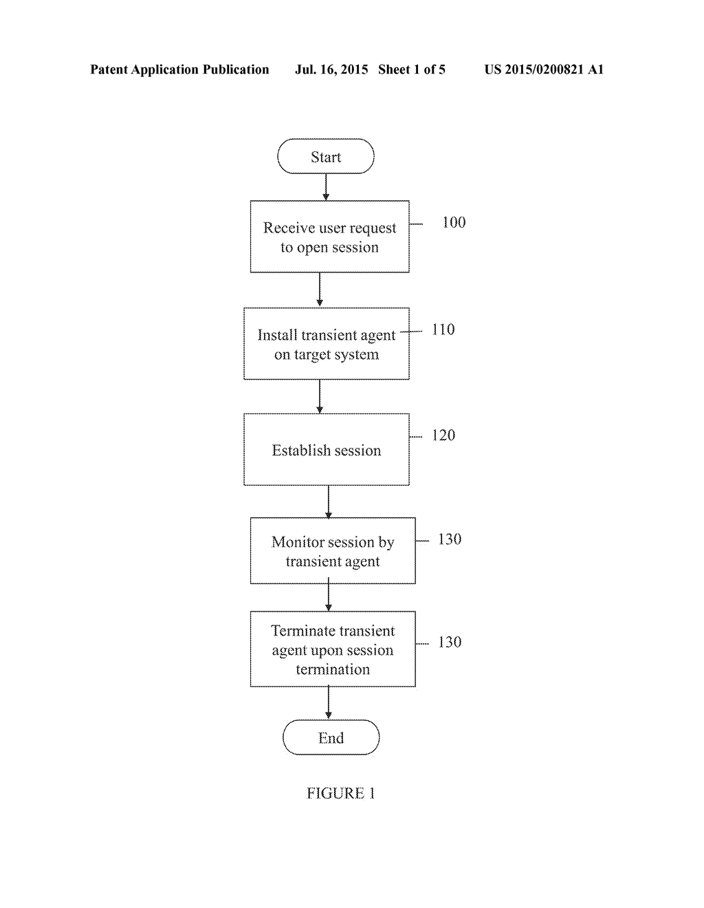 MONITORING SESSIONS WITH A SESSION-SPECIFIC TRANSIENT AGENT - diagram, schematic, and image 02