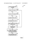 DYNAMIC END-TO-END NETWORK PATH SETUP ACROSS MULTIPLE NETWORK LAYERS WITH     NETWORK SERVICE CHAINING diagram and image