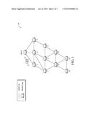 DATA RATE SELECTION WITH PROACTIVE ROUTING IN SMART GRID NETWORKS diagram and image