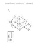 DATA RATE SELECTION WITH PROACTIVE ROUTING IN SMART GRID NETWORKS diagram and image