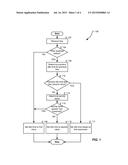 CONTROLLER BASED NETWORK RESOURCE MANAGEMENT diagram and image