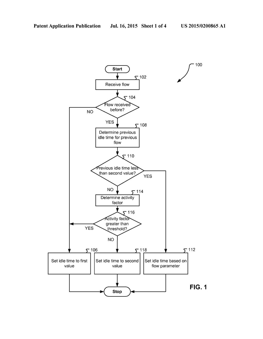 CONTROLLER BASED NETWORK RESOURCE MANAGEMENT - diagram, schematic, and image 02