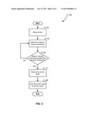 CONTROLLER BASED NETWORK RESOURCE MANAGEMENT diagram and image