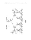 CLOUD RESOURCE PLACEMENT BASED ON STOCHASTIC ANALYSIS OF SERVICE REQUESTS diagram and image