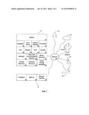 COMPUTER ECOSYSTEM WITH CONTEXT-SPECIFIC RESPONSES diagram and image