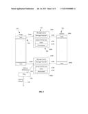 MESSAGE SWITCH FILE SHARING diagram and image