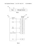 MESSAGE SWITCH FILE SHARING diagram and image