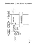 BIOMETRIC REFERENCE INFORMATION REGISTRATION SYSTEM, APPARATUS, AND     PROGRAM diagram and image