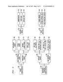 MANAGING RISK IN MULTI-NODE AUTOMATION OF ENDPOINT MANAGEMENT diagram and image